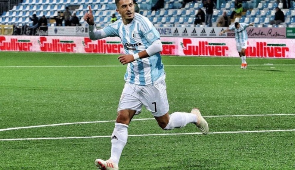 A generic square placeholder image with rounded corners in a figure.