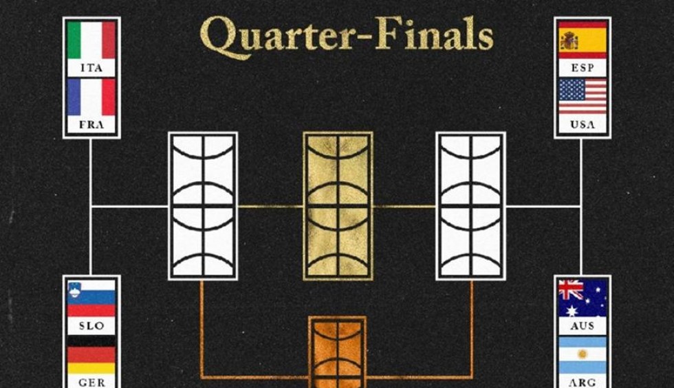 A generic square placeholder image with rounded corners in a figure.