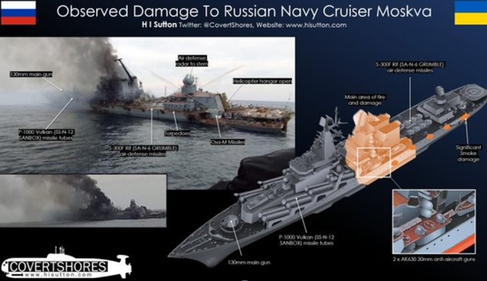 H «Δόξα» της «Μόσχας» στον βυθό του Εύξηνου Πόντου