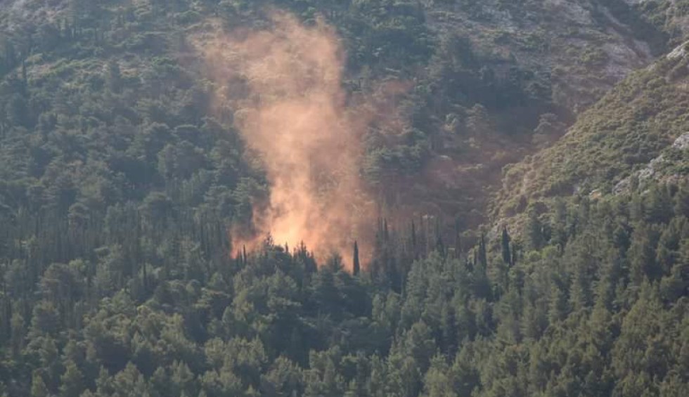 A generic square placeholder image with rounded corners in a figure.