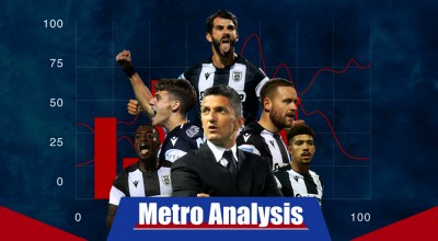 Ο βελτιωμένος ΠΑΟΚ του δεύτερου γύρου κάνει πρωταθλητισμό