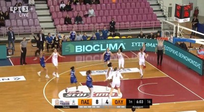 ΠΑΣ Γιάννινα: Η Ερντέμ πανηγύρισε τρίποντο πριν η μπάλα μπει στο καλάθι!