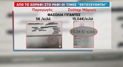 Όσπρια: Πώς εκτοξεύεται η τιμή τους από το χωράφι στο… ράφι του σούπερ μάρκετ