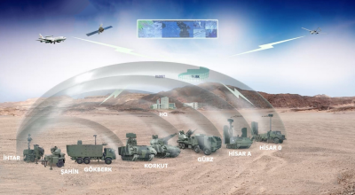 Βάζει στο «μάτι» τον τουρκικό «Ατσάλινο Θόλο» το Κατάρ