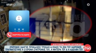 Λούτσα: Ποιος ήταν ο 24χρονος που σκοτώθηκε στο τροχαίο