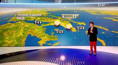 «Μεταγραφή» Αλαφούζου για τον ΣΚΑΙ: Έκλεισε νέο... μετεωρολόγο!