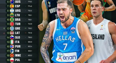 Εθνική Ελλάδας: Ανέβηκε στο παγκόσμιο ranking της FIBA