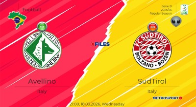 «X-Files» :  Κέρδος από 5 ταμεία και ο Μόλντερ συνεχίζει : I want to believe you, darling Avellino...